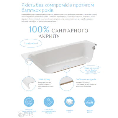 Ванна акрилова Radaway Aridea 190х90 в комплекті з ніжками та сифоном WA1-24-190x090US