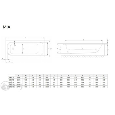 Ванна акрилова Radaway Mia 150х70 в комплекті з ніжками та сифоном WA1-50-150x070US