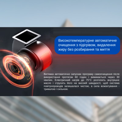 Кухонна витяжка SMART&ART HJ98S2 управління жестами, вбудований тен для очистки турбіни Кухонна витяжка SMART&ART HJ98S2 управління жестами, вбудований тен для очистки турбіни