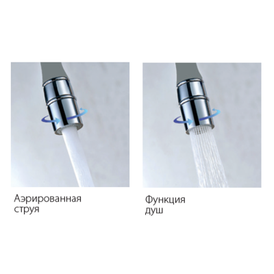 Кухонный смеситель FKMS 60 Inox Кухонный смеситель FKMS 60 Inox