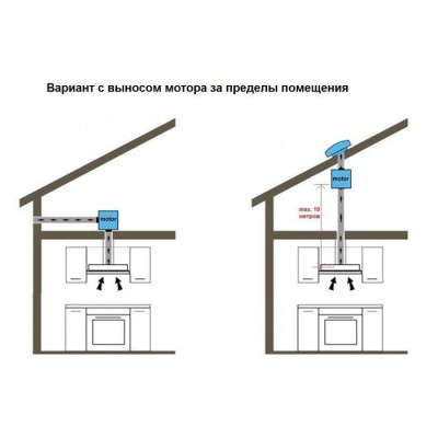 Вытяжка In-spiro 60 Inox Silence+ Вытяжка In-spiro 60 Inox Silence+