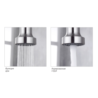 Кухонный смеситель FKM 43C SS Inox Кухонный смеситель FKM 43C SS Inox