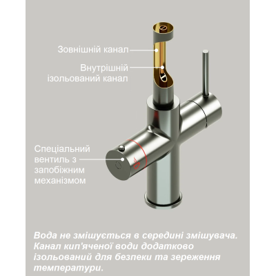 Комбінований з подачею кип'яченої води FKM 9840 Black Steel