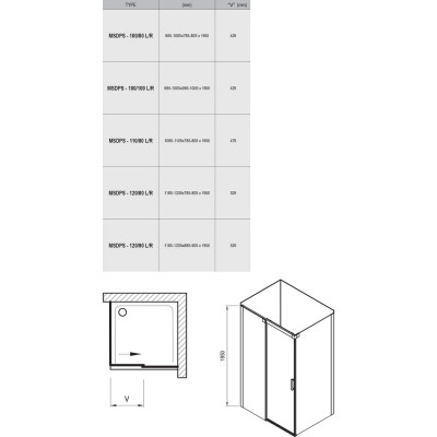 Душова кабіна прямокутна MSDPS-120-90 R Transparent, (0WPG7C00Z1) RAVAK