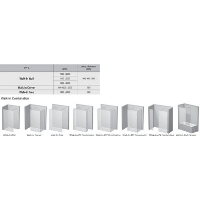 Душевая стенка неподвижная одноэлементная Walk In Wall-80 v.200 Transparent, (GW9W40300Z1) RAVAK Душевая стенка неподвижная одноэлементная Walk In Wall-80 v.200 Transparent, (GW9W40300Z1) RAVAK