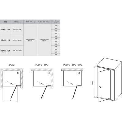 Душові двері двоелементні Pivot PDOP2-120 Transparent, (03GG0U00Z1) RAVAK