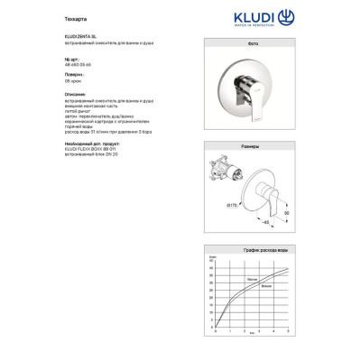 Змішувач Zenta SL (486500565), Kludi Змішувач Zenta SL (486500565), Kludi