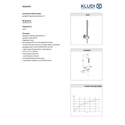 Душевой набор 1S Nova Fonte (2085005-15), Kludi Душевой набор 1S Nova Fonte (2085005-15), Kludi