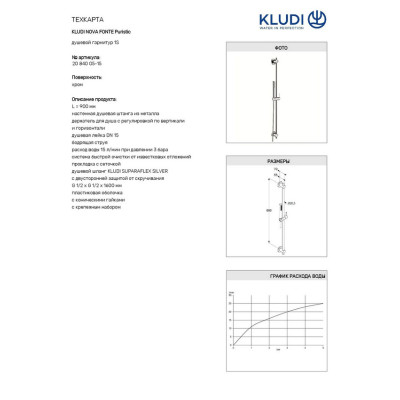 Душовий набір 1S Nova Fonte Puristic (2084005-15), Kludi Душовий набір 1S Nova Fonte Puristic (2084005-15), Kludi