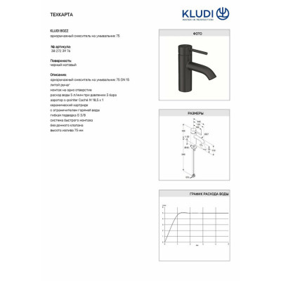 Смеситель для умывальника 75 DN 15 Bozz (382723976) черный Kludi Смеситель для умывальника 75 DN 15 Bozz (382723976) черный Kludi