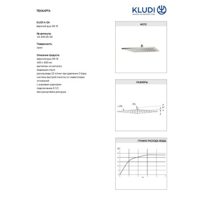 Верхній душ DN 15 A-QA (6444005-00), Kludi Верхній душ DN 15 A-QA (6444005-00), Kludi