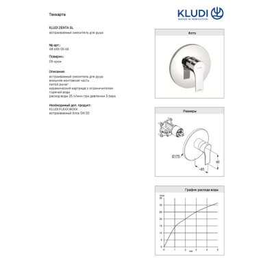 Смеситель для душа Zenta SL (486550565), Kludi Смеситель для душа Zenta SL (486550565), Kludi