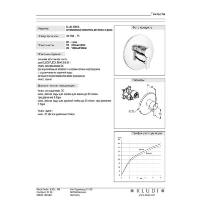 Смеситель Zenta (386500575), Kludi Смеситель Zenta (386500575), Kludi