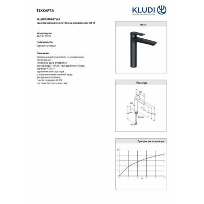Смеситель для умывальника DN 15 Pure&Style 402963975 черный Kludi Смеситель для умывальника DN 15 Pure&Style 402963975 черный Kludi