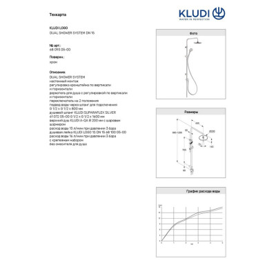Душевой набор Dual Shower System Logo (6809305-00), Kludi