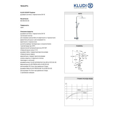 Душова система Dual Shower System Cockpit Explorer (8005005-00), Kludi