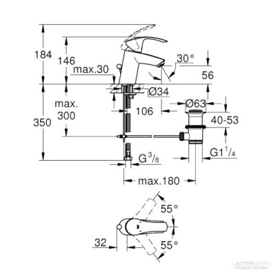 Змішувач для раковини Grohe Eurosmart 33265002