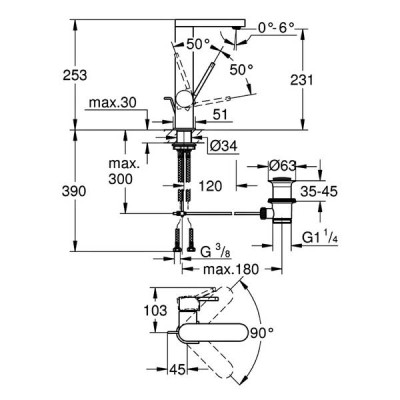 Змішувач для раковини Grohe Plus 23851003 хром Змішувач для раковини Grohe Plus 23851003 хром
