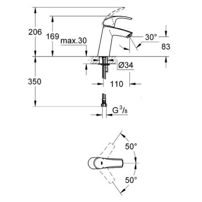 Змішувач для раковини Grohe Eurosmart 23324001 Змішувач для раковини Grohe Eurosmart 23324001