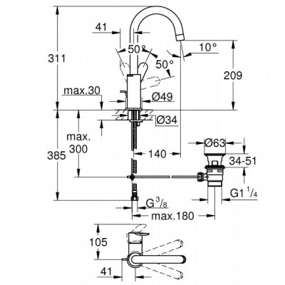 Змішувач для раковини Grohe BauEdge 2376000