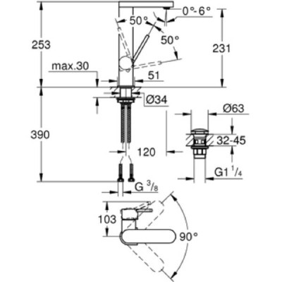 Змішувач для раковини Grohe Plus 23873003