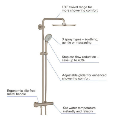 Душова система Grohe Euphoria System 310 26075DC0 з термостатом, суперсталь Душова система Grohe Euphoria System 310 26075DC0 з термостатом, суперсталь