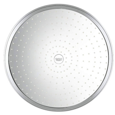 Верхній душ Grohe Rainshower Cosmopolitan 28778000 хром