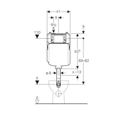 Бачок прихованого монтажу Geberit Sigma 109.791.00.1 Бачок прихованого монтажу Geberit Sigma 109.791.00.1